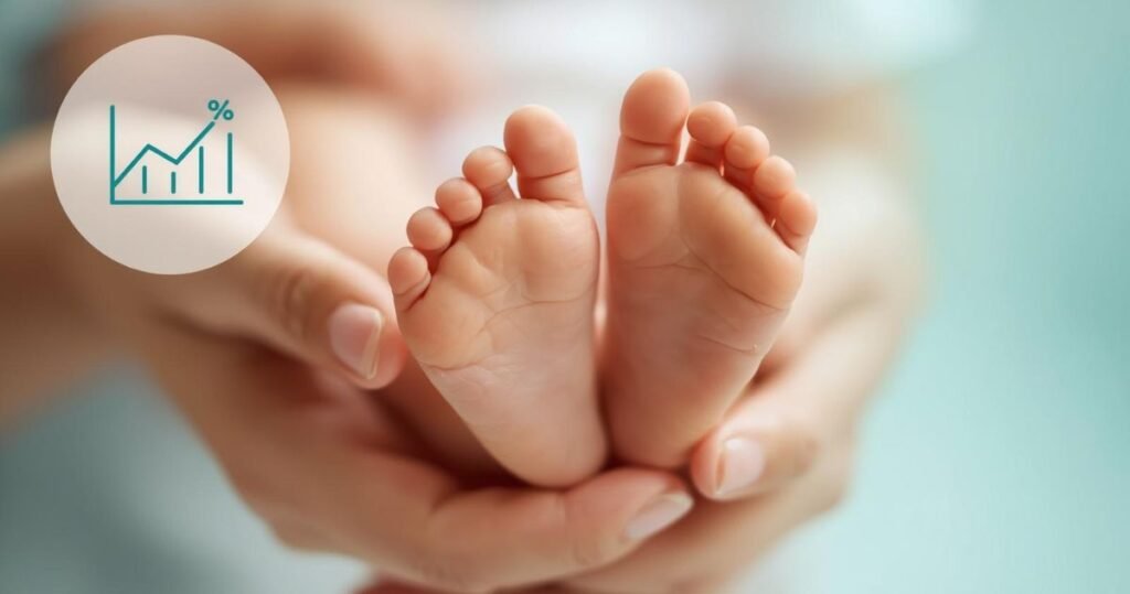 Newborn Growth Chart