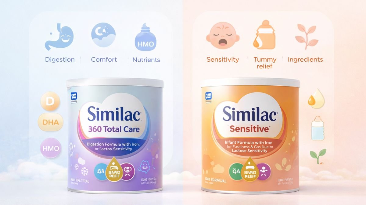 Similac 360 Total Care vs. Sensitive