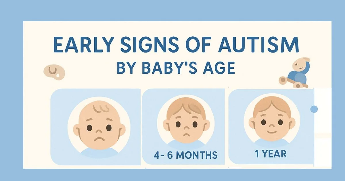 Autism in Newborns